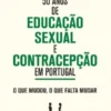 50 Anos de Educação Sexual e Contracepção em Portugal - O que Mudou, o que Falta Mudar