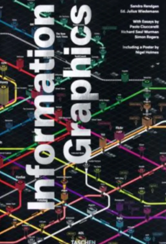 Information Graphics