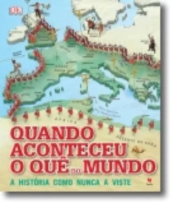 Quando Aconteceu o Quê no Mundo