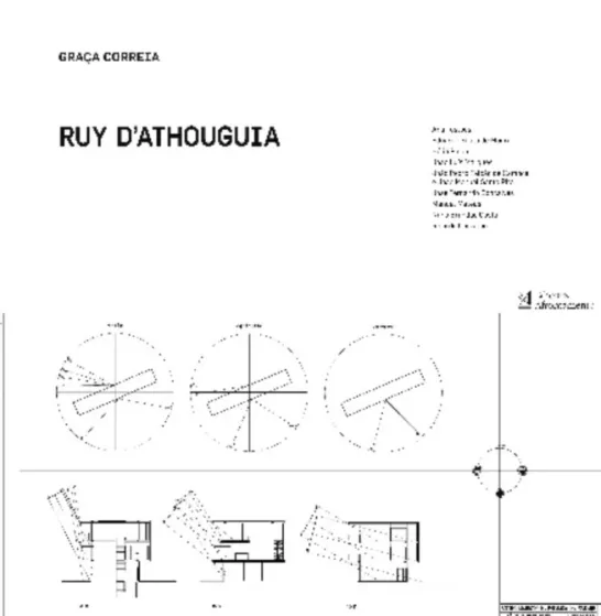 Ruy D´Athouguia