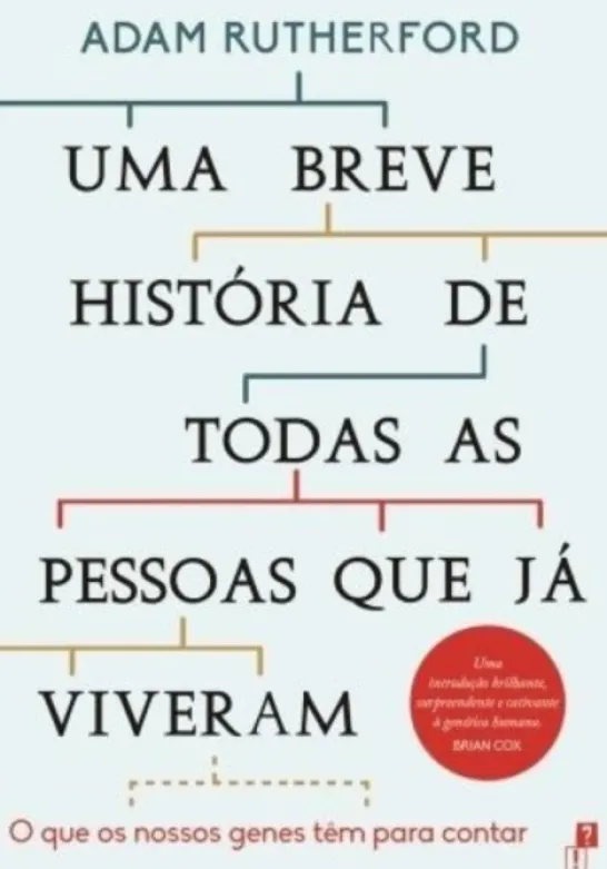 Uma Breve História de Todas as Pessoas que já Viveram