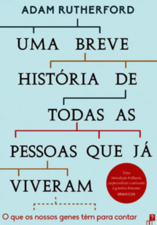 Uma Breve História de Todas as Pessoas Que já Viveram